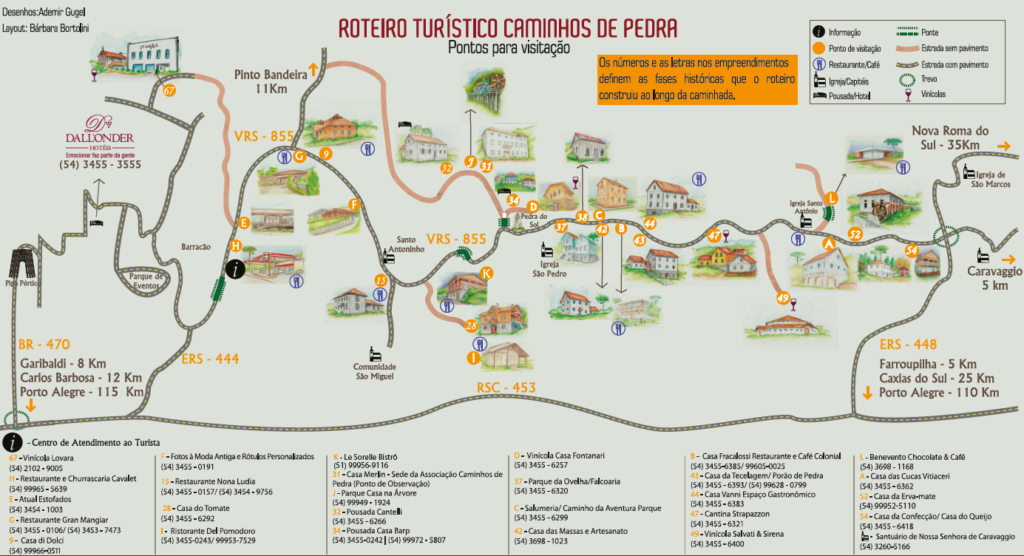 Mapa Caminho das Pedras - Bento Gonçalves